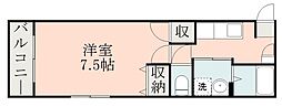 鹿児島市電2系統 中郡駅 徒歩5分