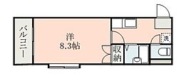 鹿児島市電2系統 中洲通駅 徒歩8分