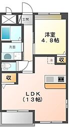 JR鹿児島本線 鹿児島駅 バス25分 種畜場下車 徒歩2分