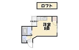 鹿児島市電1系統 笹貫駅 徒歩28分