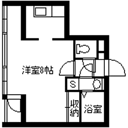 鹿児島市電1系統 二軒茶屋駅 徒歩2分