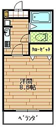 鹿児島市電1系統 涙橋駅 徒歩5分