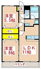 物件の間取り
