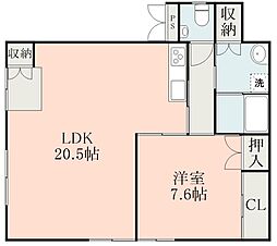 鹿児島市電1系統 上塩屋駅 徒歩7分