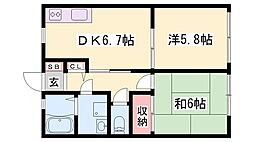 フォルステン・ドルフA棟 2DKの間取図画像