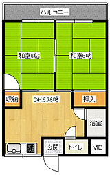 コーポみどりC 2DKの間取図画像