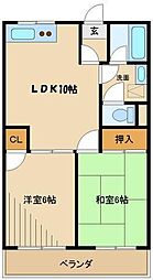 小田急小田原線 相模大野駅 徒歩10分の賃貸マンション 1階2LDKの間取り