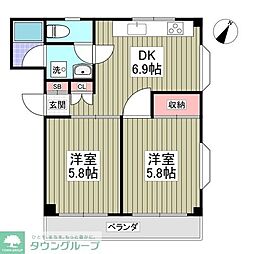 セブンスターハイツ 2DKの間取図画像