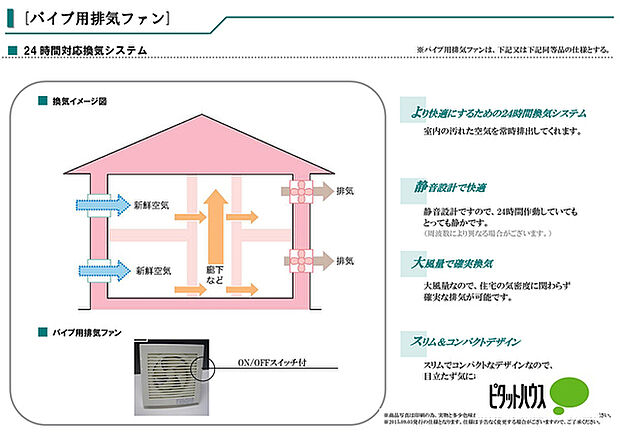 【パイプ用排気ファン】