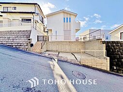 千葉県流山市野々下６丁目