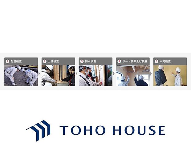 「施工品質検査」高品質な家を建てるには「厳正な現場検査」が欠かせません。第三者の目を入れてしっかりとチェックする「仕組み」があります。