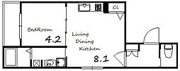 Fasecia神屋町 1LDKの間取図画像