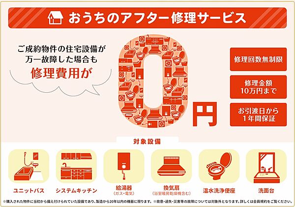 お引渡し後１年以内に発生した対象設備の故障について、上限10万円まで修理交換対応しその費用を負担します。