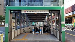 周辺施設の画像