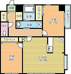 物件の間取り
