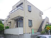 都立大学駅より徒歩8分 1階 築41年8ヶ月の賃貸物件