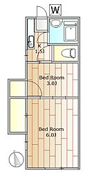 紫苑荘 2Kの間取図画像