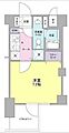 フィオリトゥーラ三軒茶屋2階11.8万円