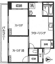 エイビス池尻 2LDKの間取図画像