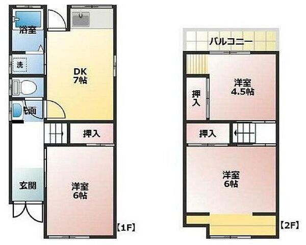 3DKの間取り