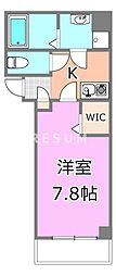 千葉駅 8.6万円