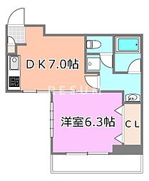 千葉駅 7.3万円