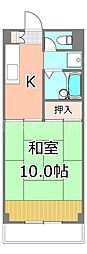 千葉駅 5.0万円