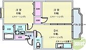 フローラ上野東のイメージ