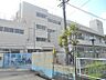 周辺：箕面小学校 809m