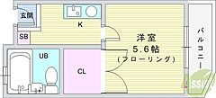 物件の間取り