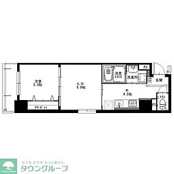 金山駅 7.3万円