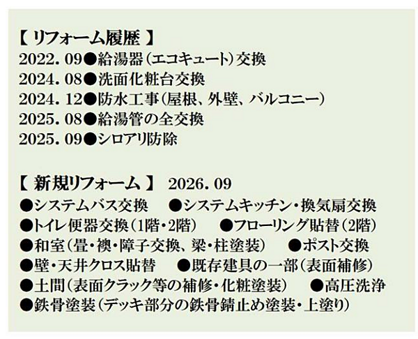 その他を拡大表示