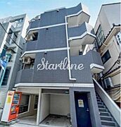 不動前駅より徒歩9分 2階 築16年8ヶ月の賃貸物件