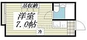 渋谷区恵比寿1丁目 5階建 築42年のイメージ