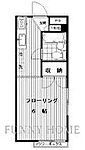 世田谷区太子堂1丁目 2階建 築36年のイメージ