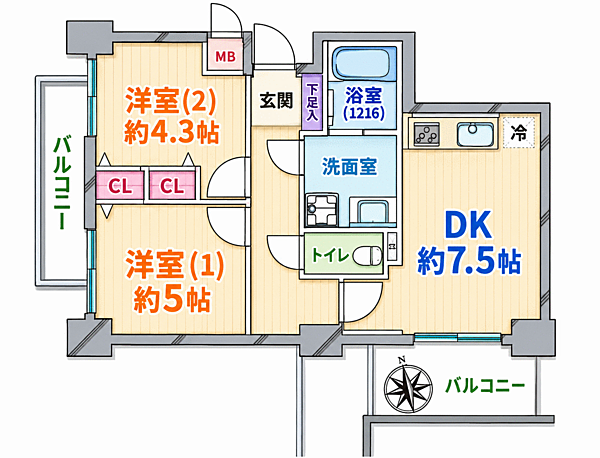 間取り