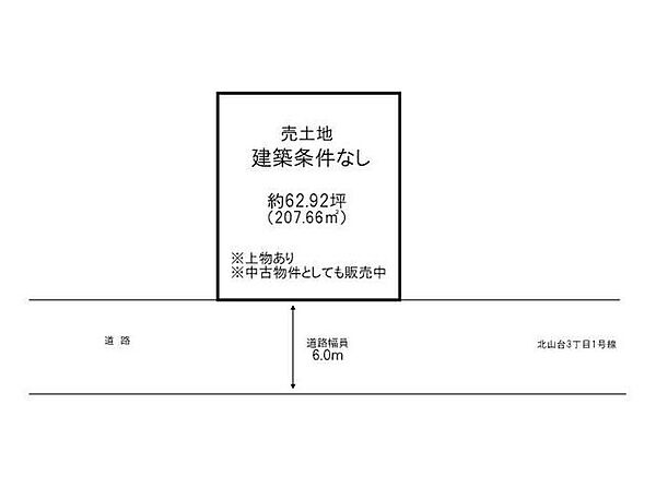 区画図：325000131090