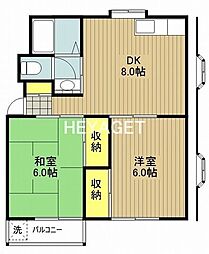 多摩都市モノレール 万願寺駅 徒歩13分の賃貸アパート 2階2DKの間取り