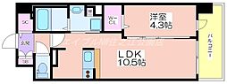 サザンネスト住ノ江駅前 8階/-