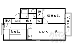 京阪本線 藤森駅 徒歩15分