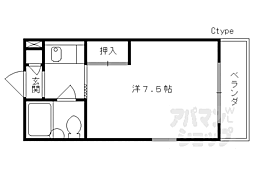 京阪本線 藤森駅 徒歩4分