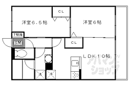 JR奈良線 JR藤森駅 徒歩7分