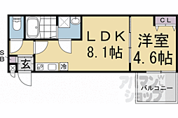 京阪本線 丹波橋駅 徒歩8分
