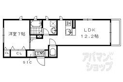 京阪本線 藤森駅 徒歩8分
