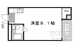 京阪本線 神宮丸太町駅 徒歩8分