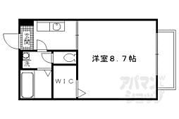 京阪本線 藤森駅 徒歩5分