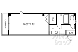 京阪本線 丹波橋駅 徒歩13分