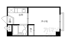 京阪本線 清水五条駅 徒歩3分