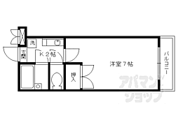 近鉄京都線 伏見駅 徒歩2分