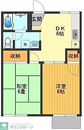 メゾン小山ＩＩＩ 1階2DKの間取り